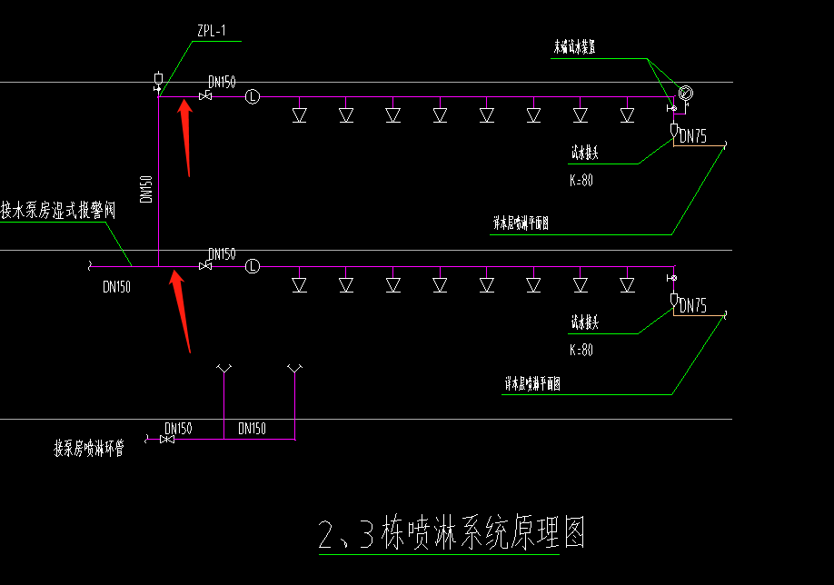 标高