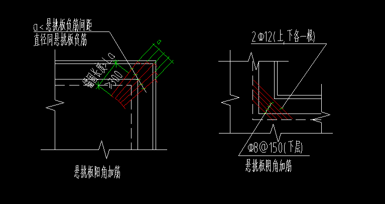 手算