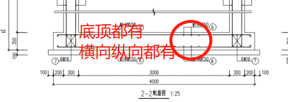 板的配筋