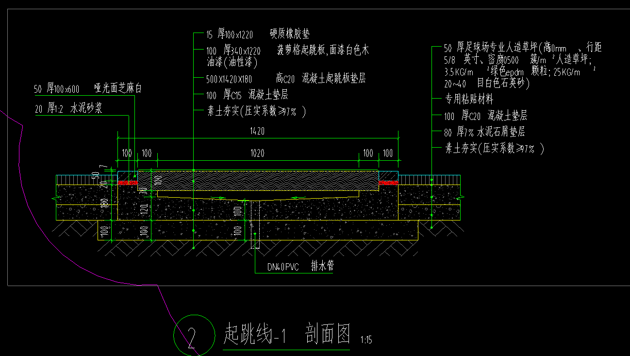 替换