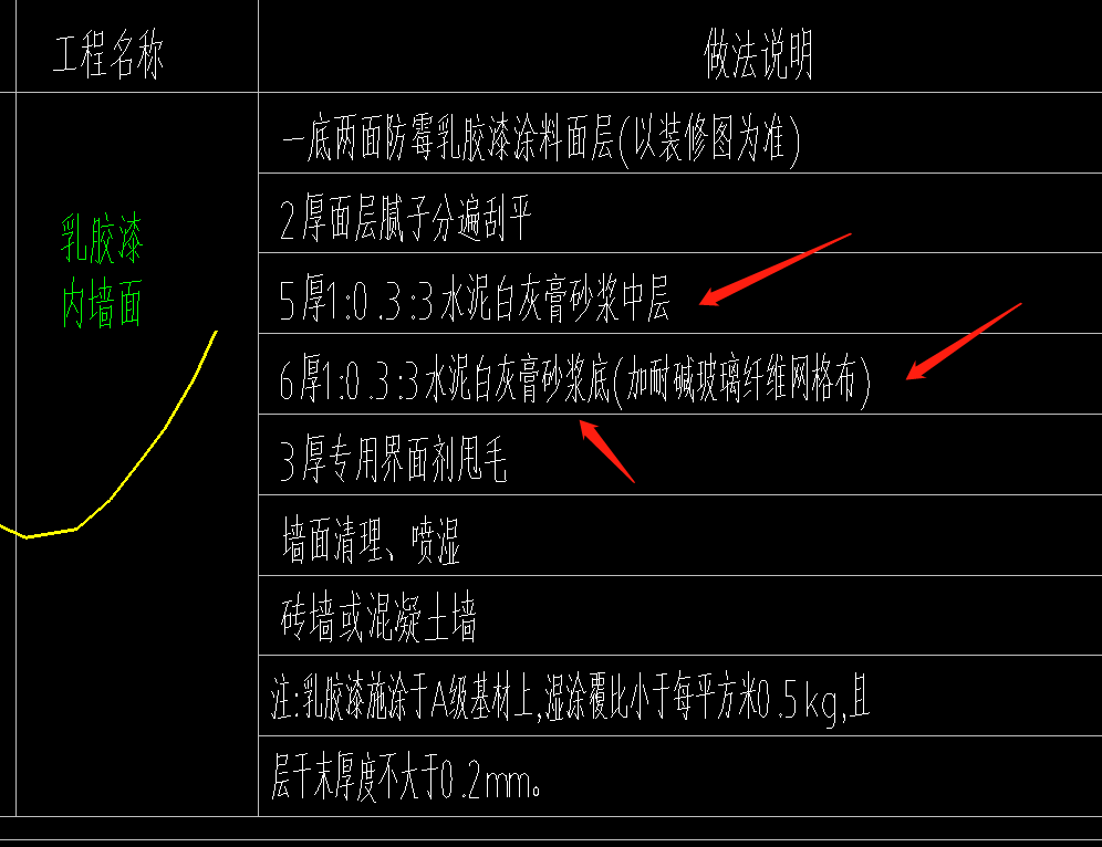 墙面