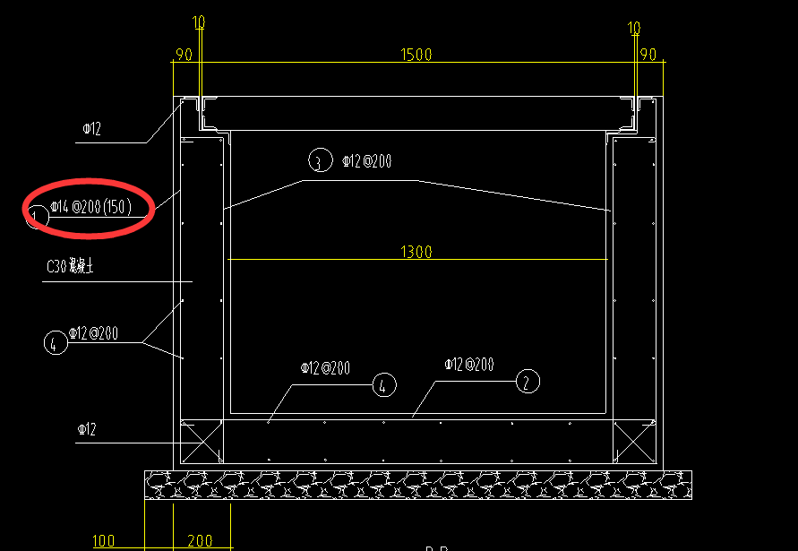 中括号