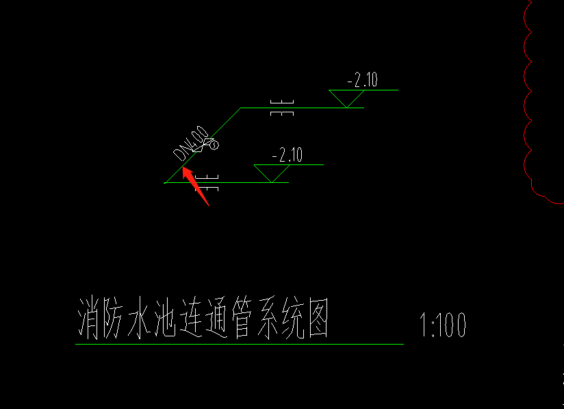 定额