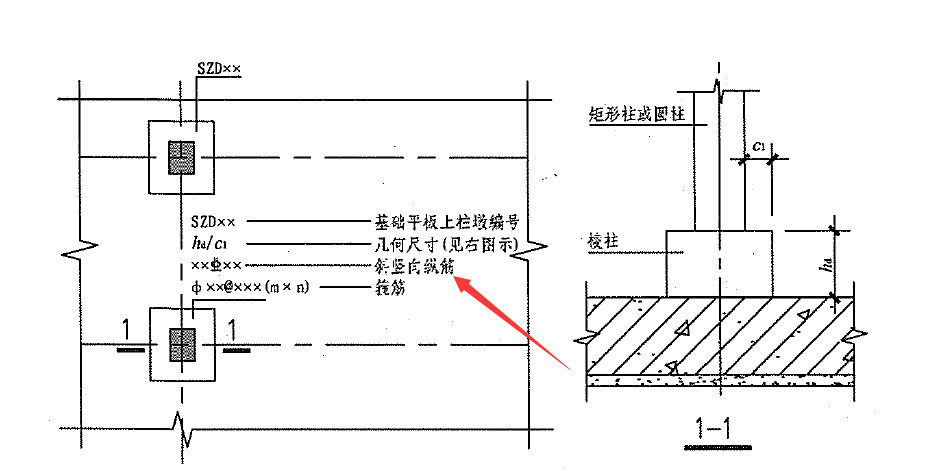 柱墩