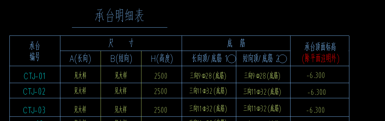 其他钢筋