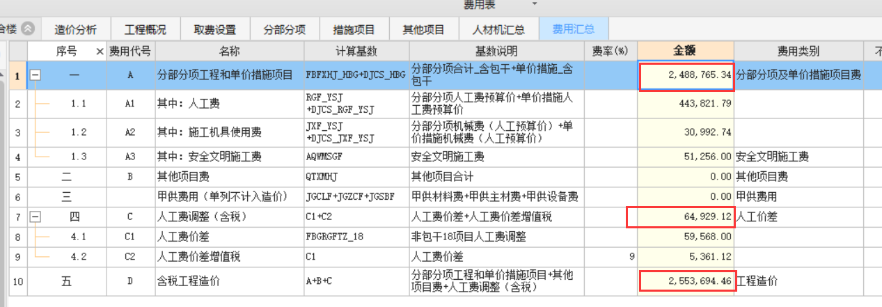 人工费价差