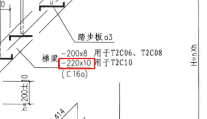 框内
