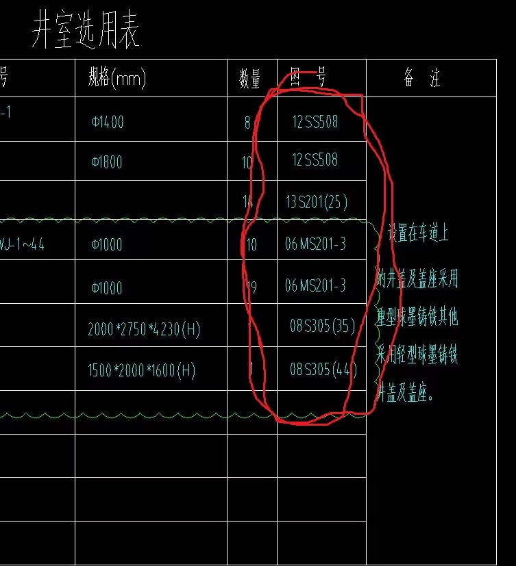 求图