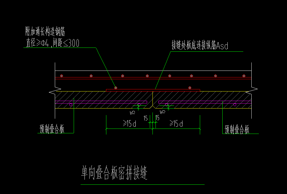 构造钢筋
