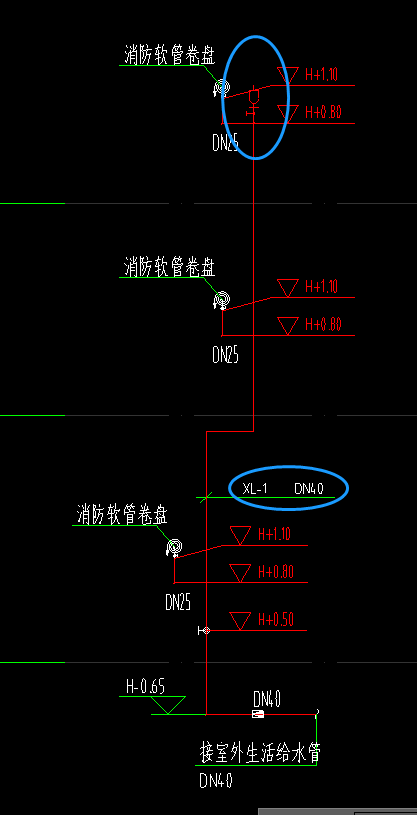 答疑解惑