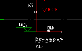 框选