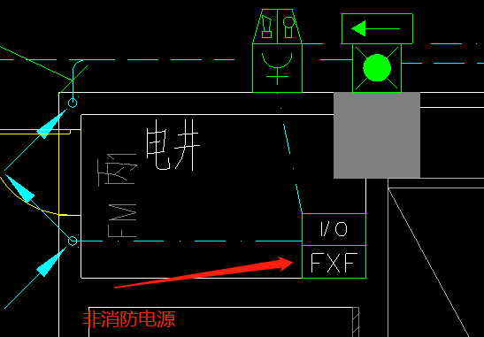 如何套价