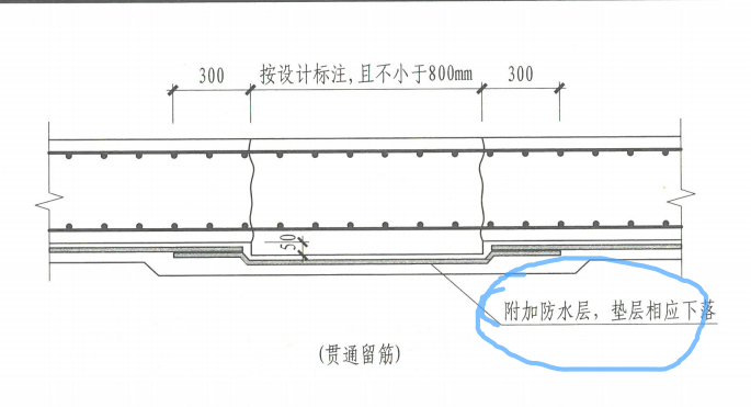 后浇带