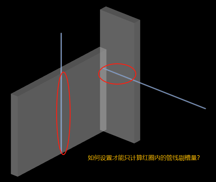 二次结构