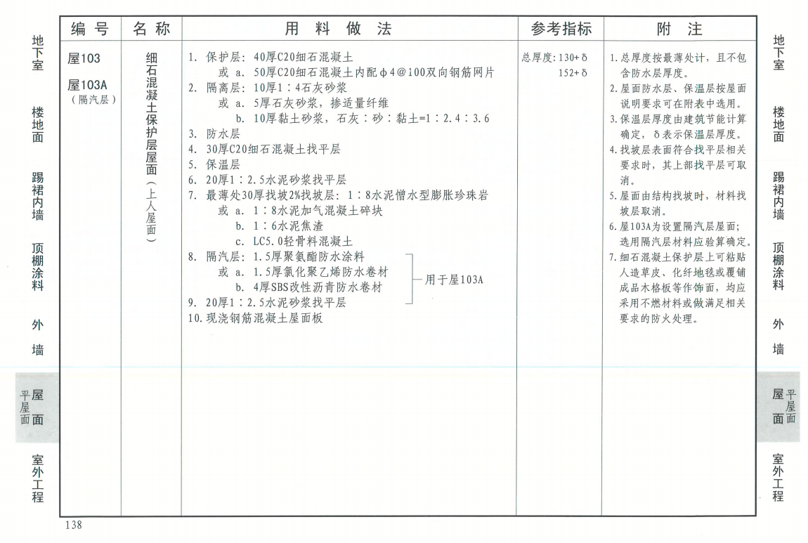 看图