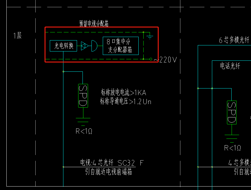 怎么组价