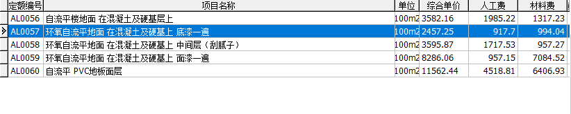 套什么定额