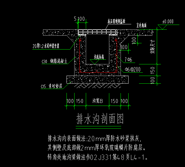 标高