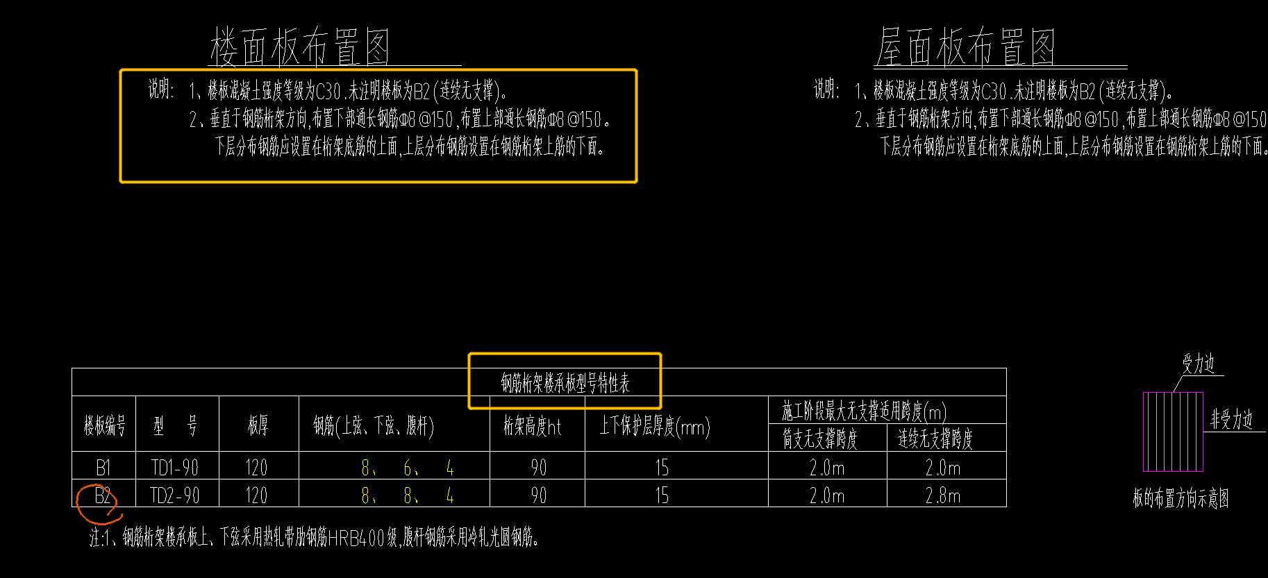 通长