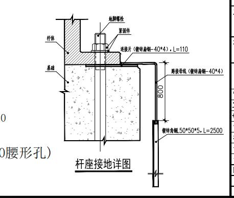 路灯