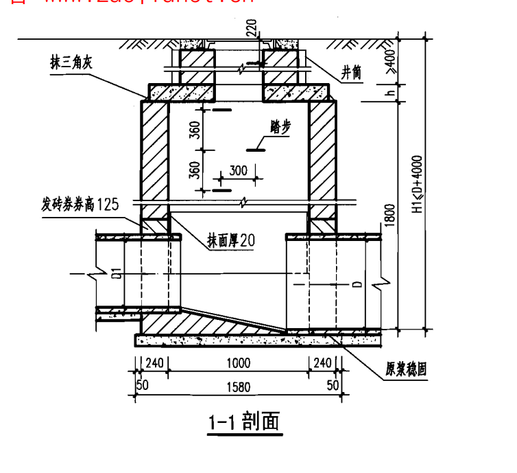 答疑解惑