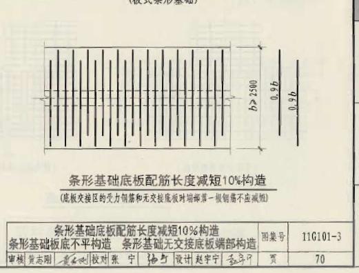 建筑行业快速问答平台-答疑解惑