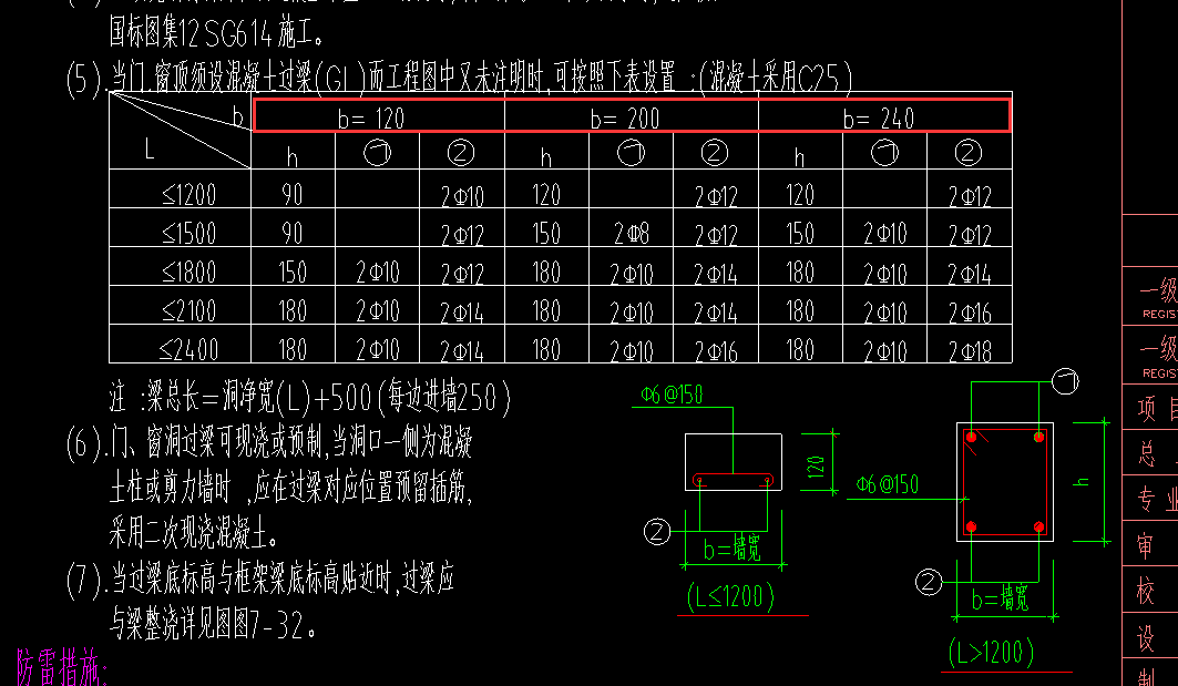 窗台板