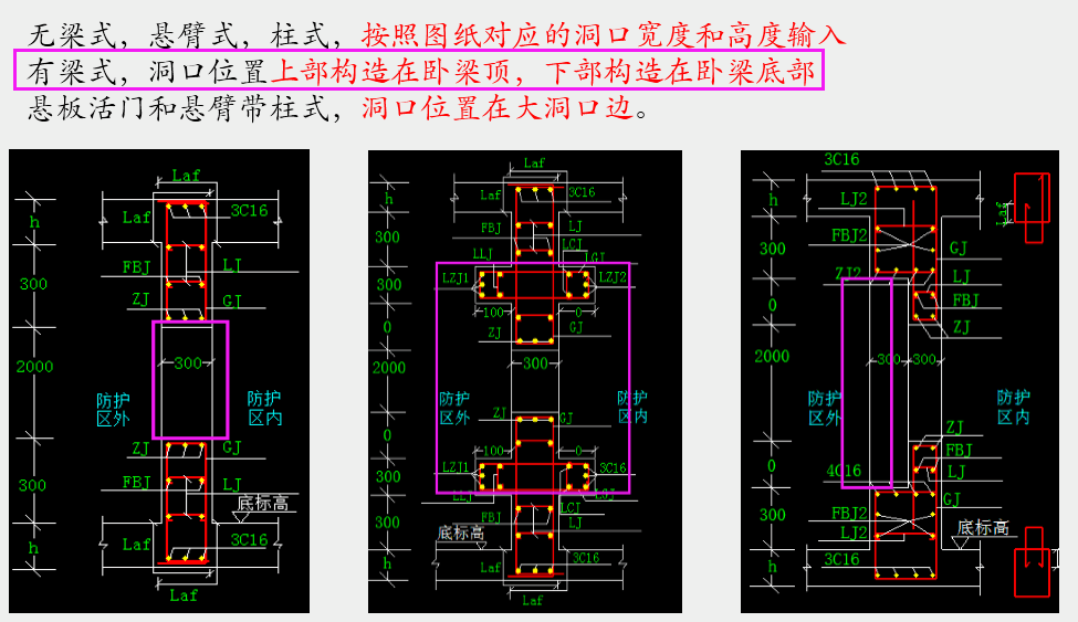 梁式