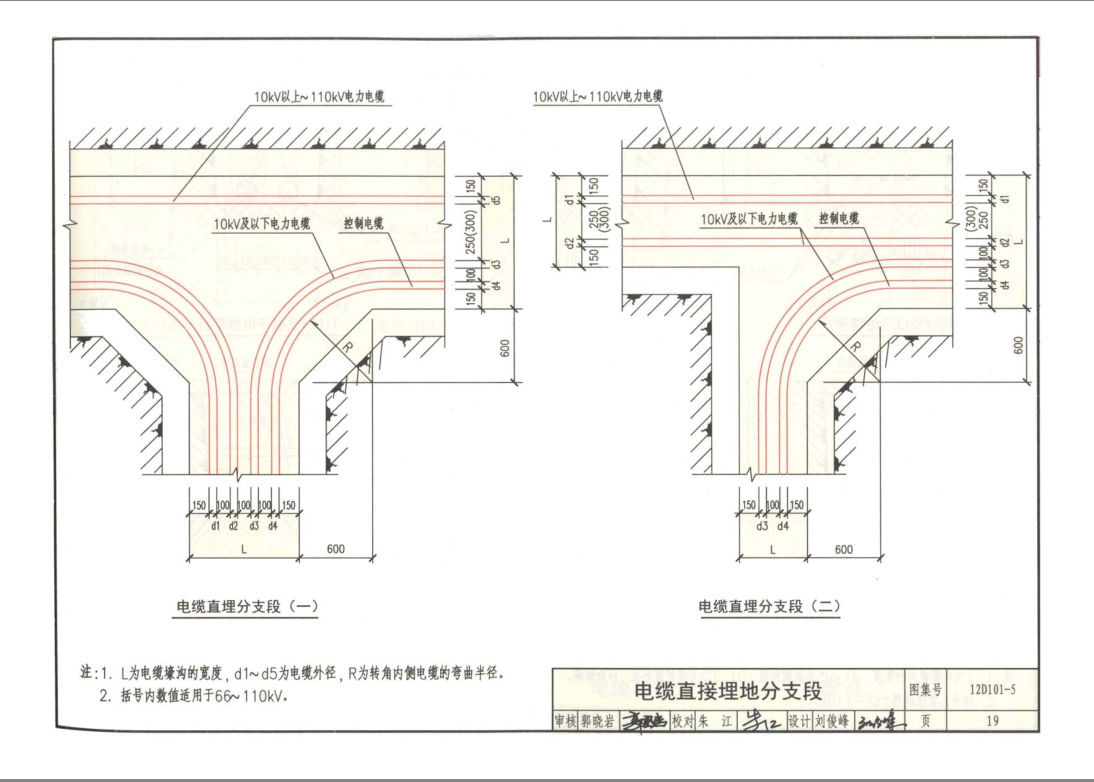 河北省