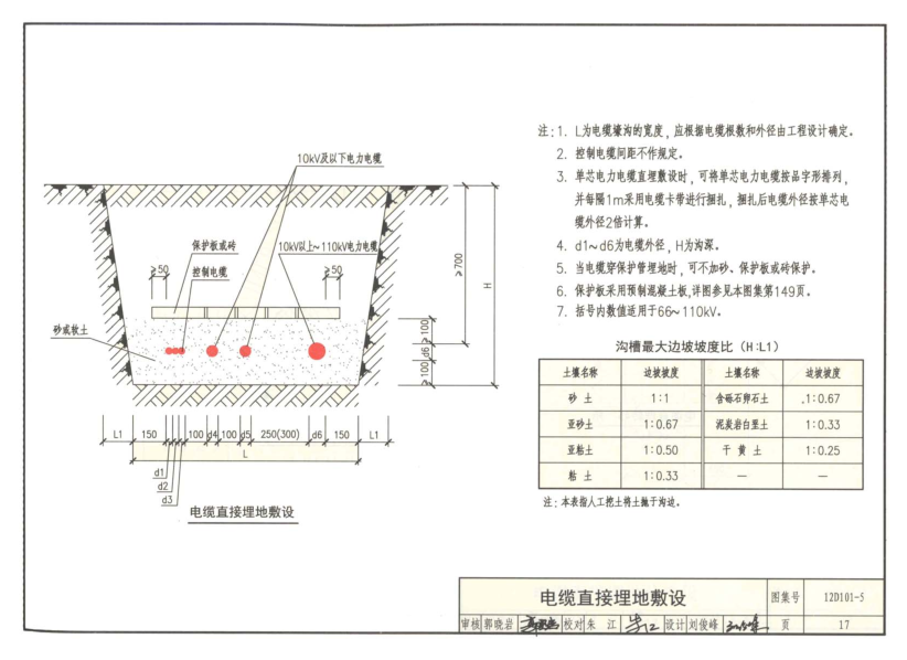 建筑行业快速问答平台-答疑解惑