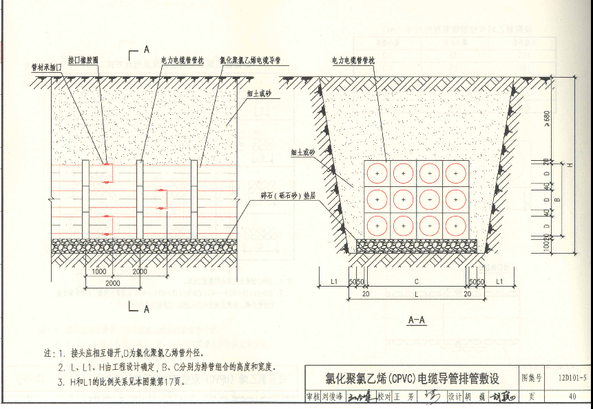 河北省