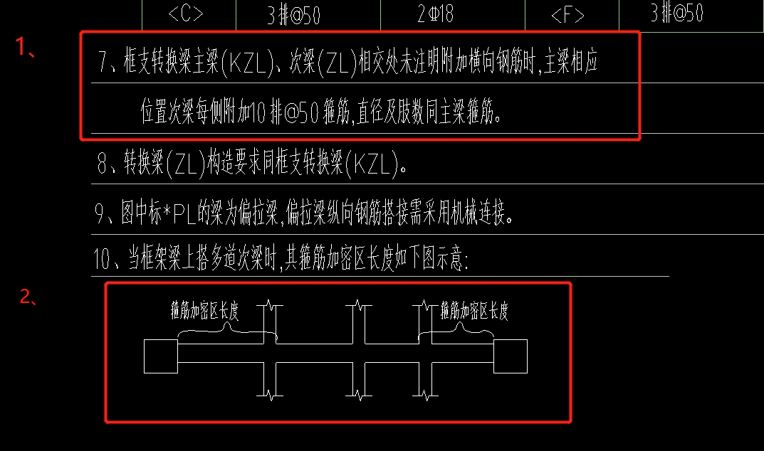 选择图元