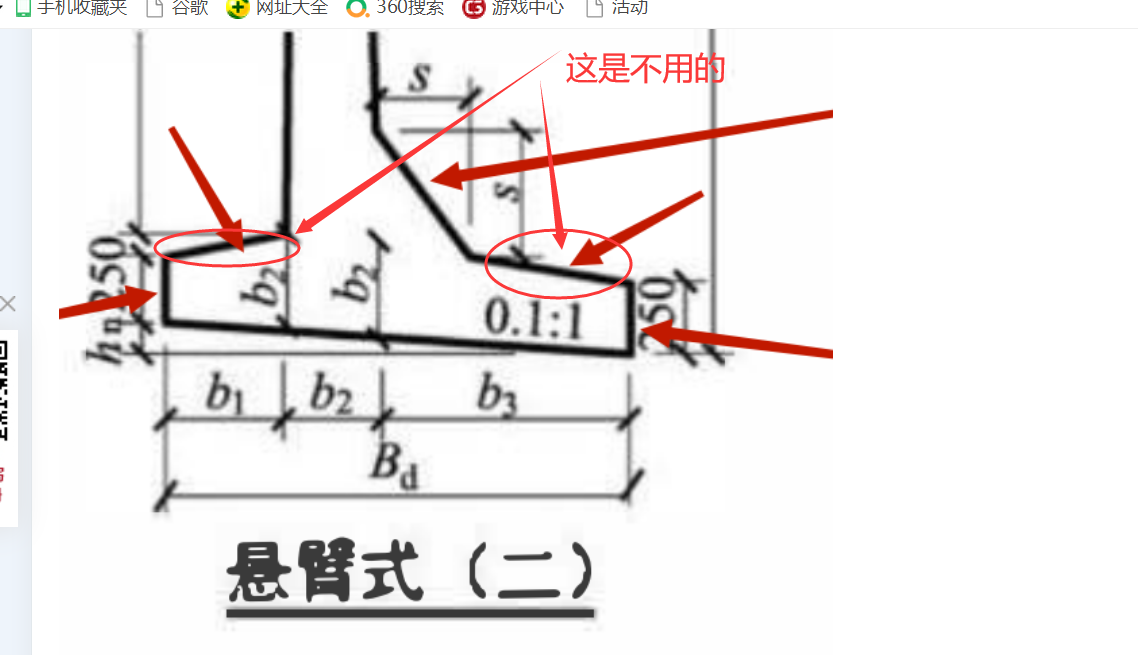 箭头