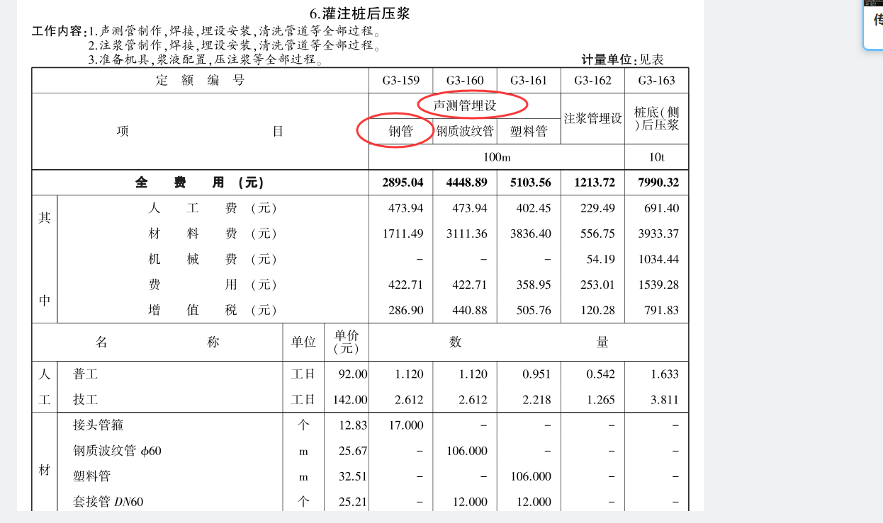 声测管