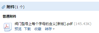 阀门