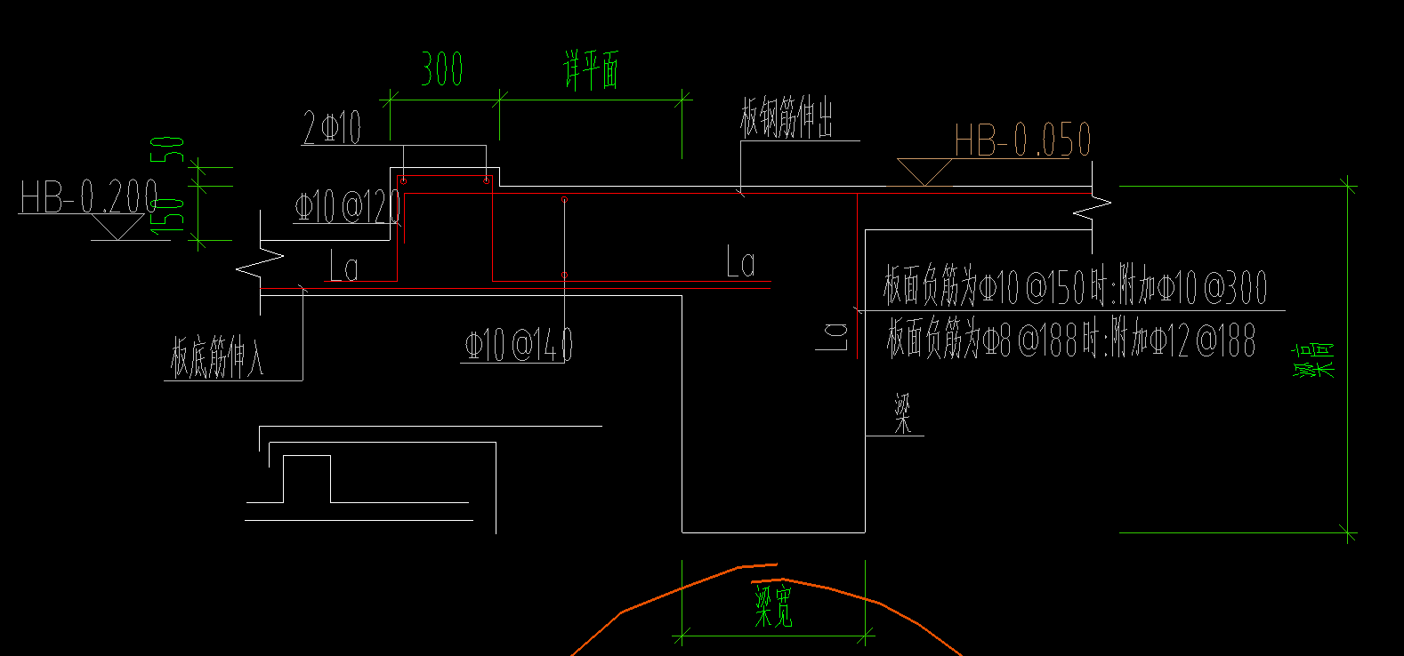 钢筋怎么