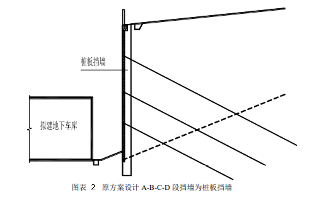 建筑知识