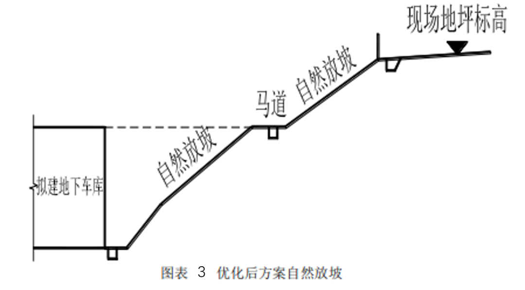 建筑行业专业资讯门户-新干线头条