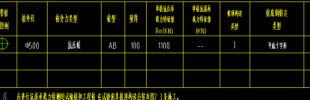 表格算量