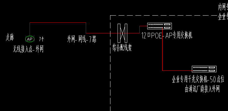 回路