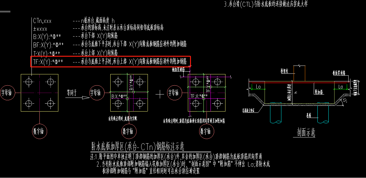 其他钢筋