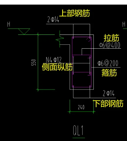 梁梁