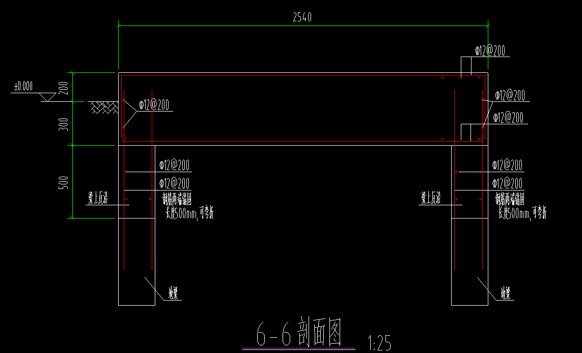 梁上