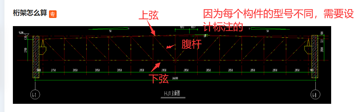 建筑行业快速问答平台-答疑解惑