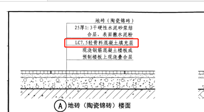 轻骨料混凝土