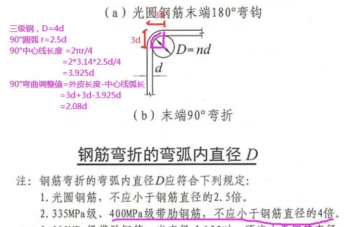 建筑行业快速问答平台-答疑解惑