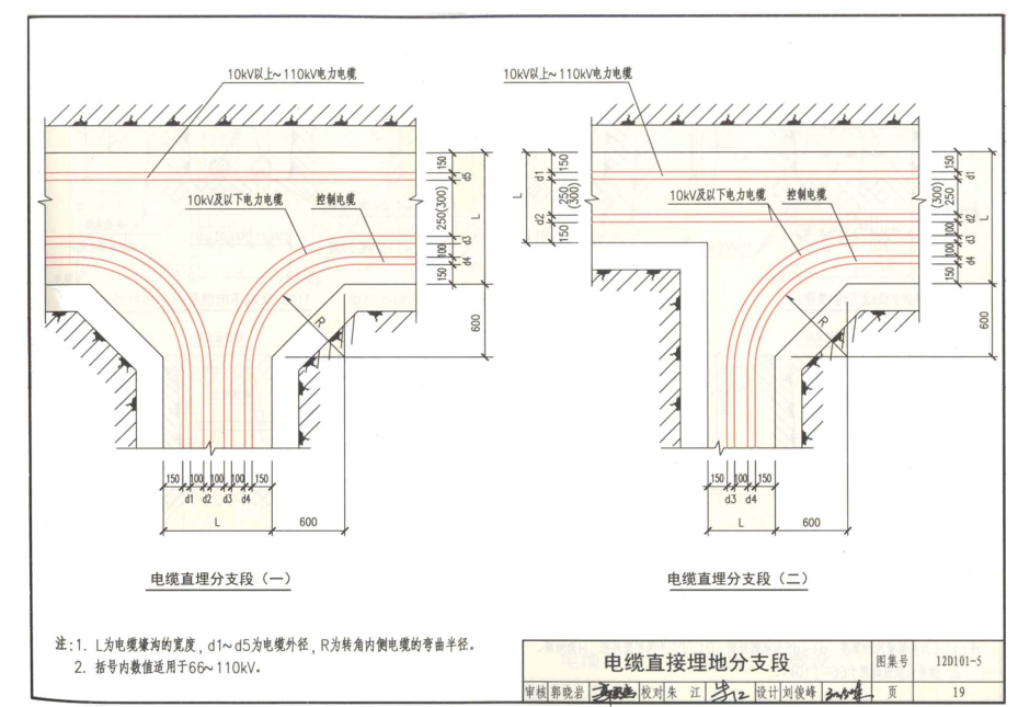 河北省