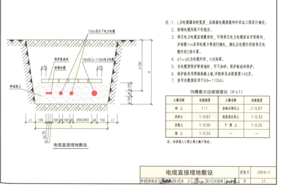 河北省