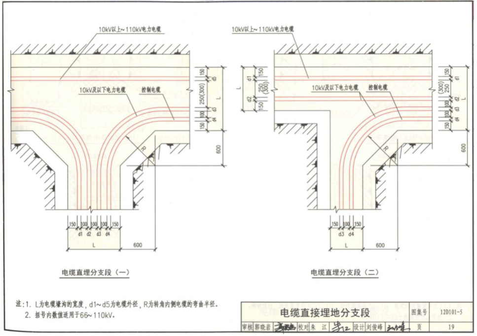 建筑行业快速问答平台-答疑解惑