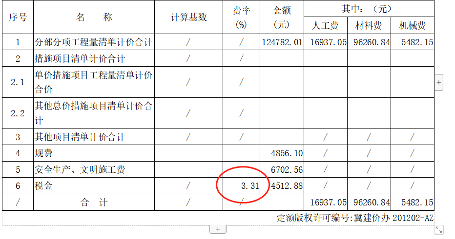 税金费率